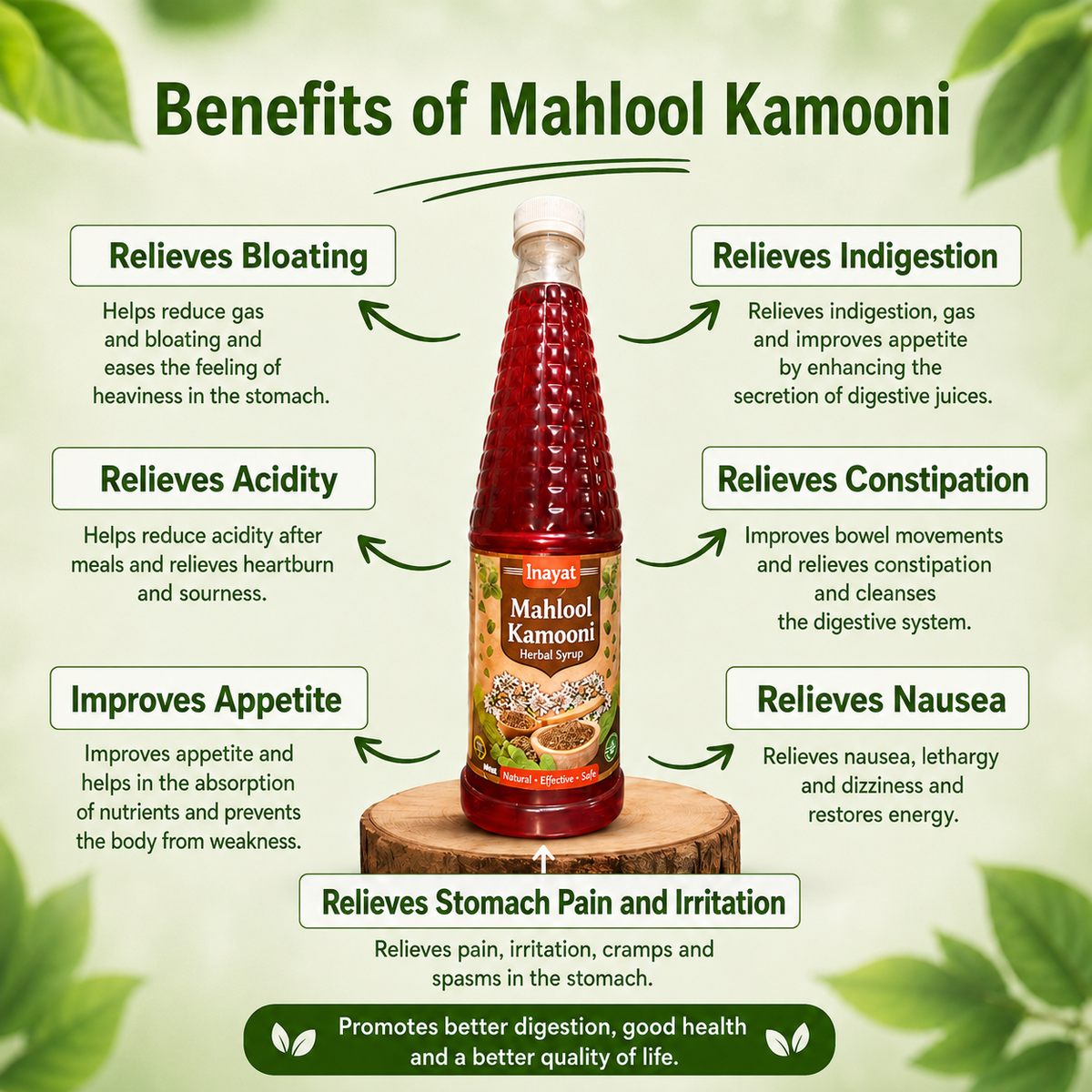 Mahlool Kamooni